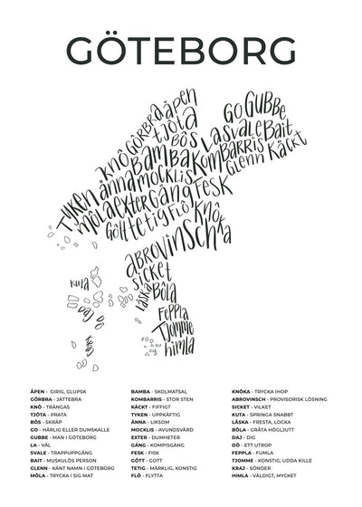 Göteborgskarta Textposter