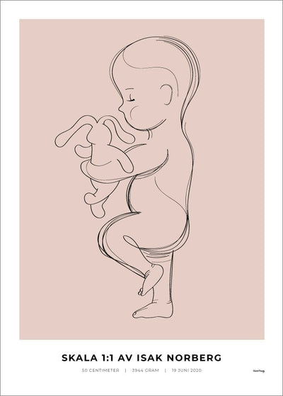 Mittakaava 1:1 juliste