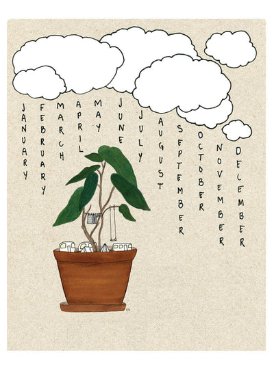 Jahreskalender Poster