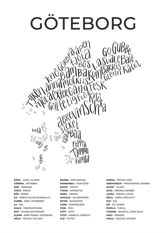 Göteborgskarta Textposter - shop_name