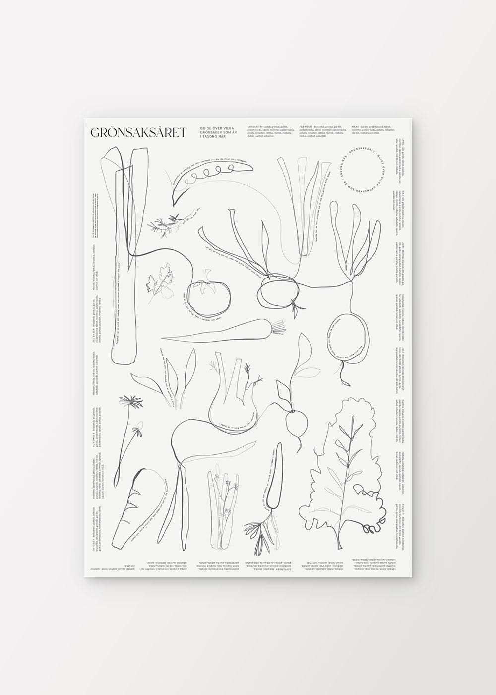 Grönsaker i säsong Poster