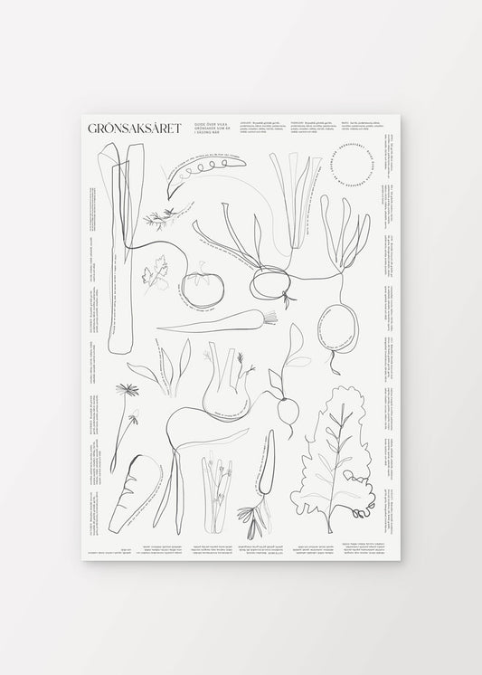 Grönsaker i säsong Poster