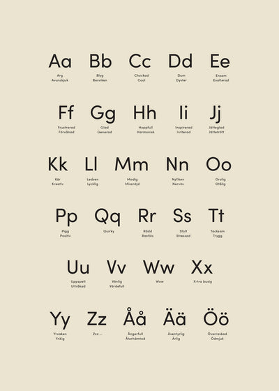 Känslor A-Ö - Poster