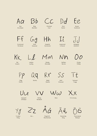 Känslor A-Ö - Poster