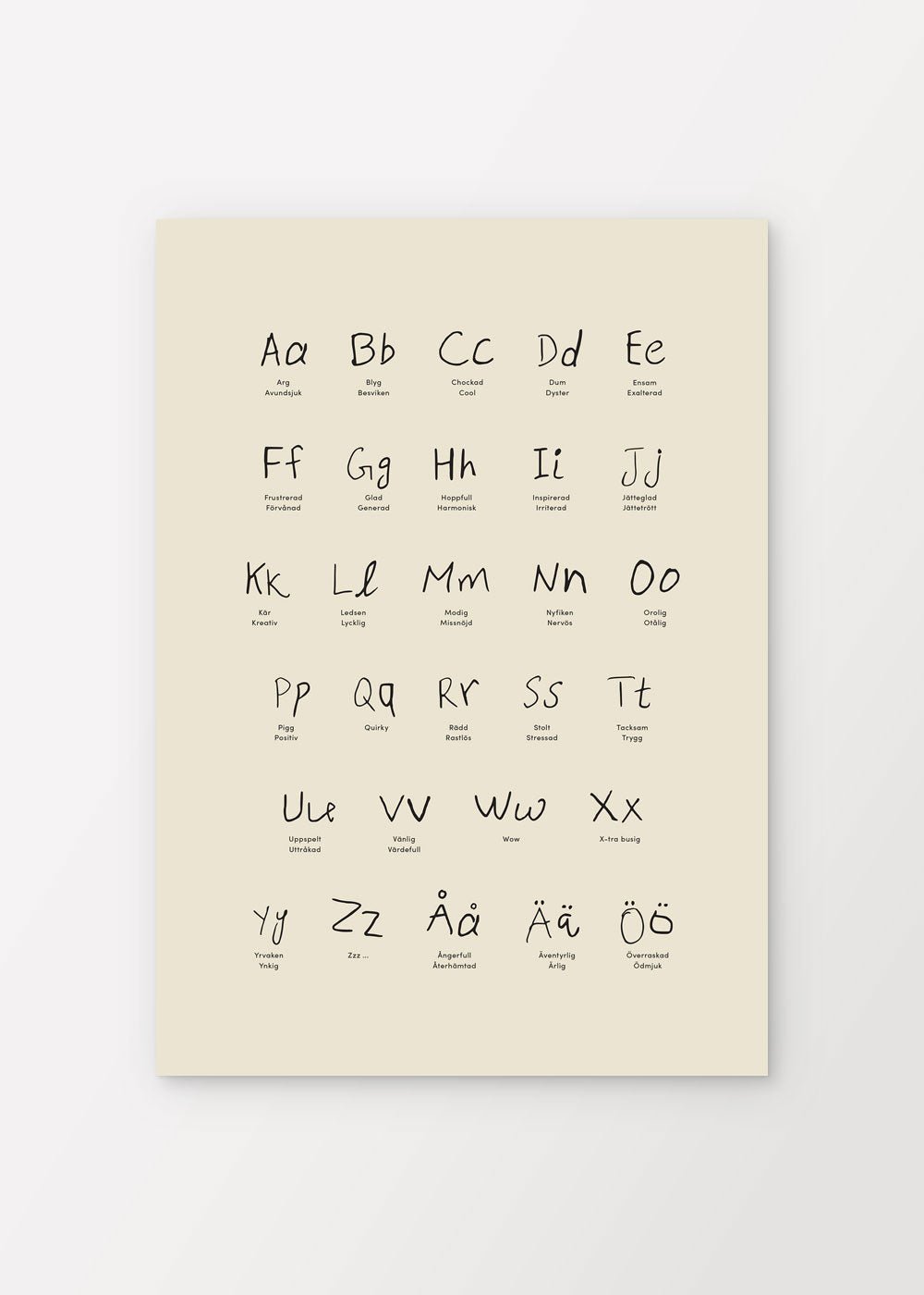 Känslor A - Ö - Poster - shop_name