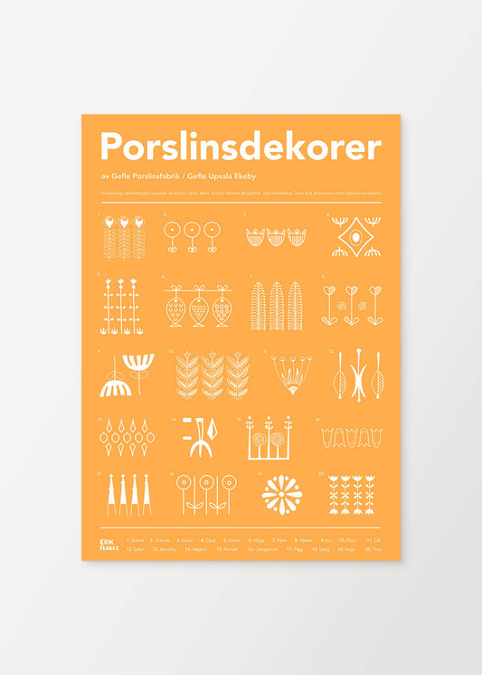 Porslinsdekorer Poster