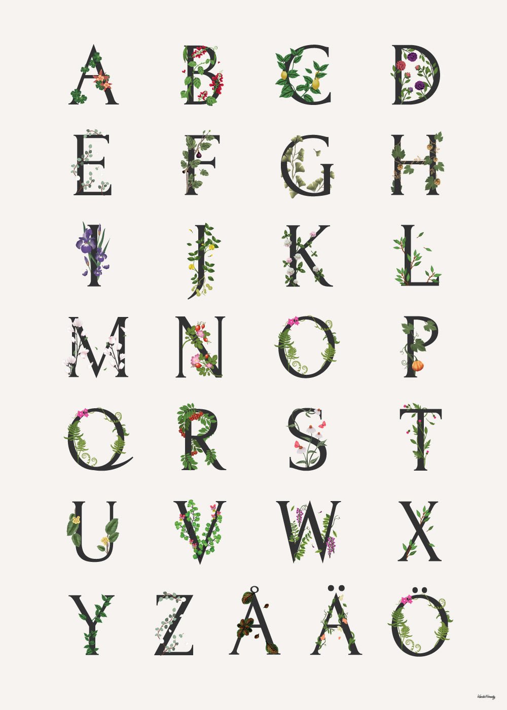 Barntavla med svenska alfabetet.