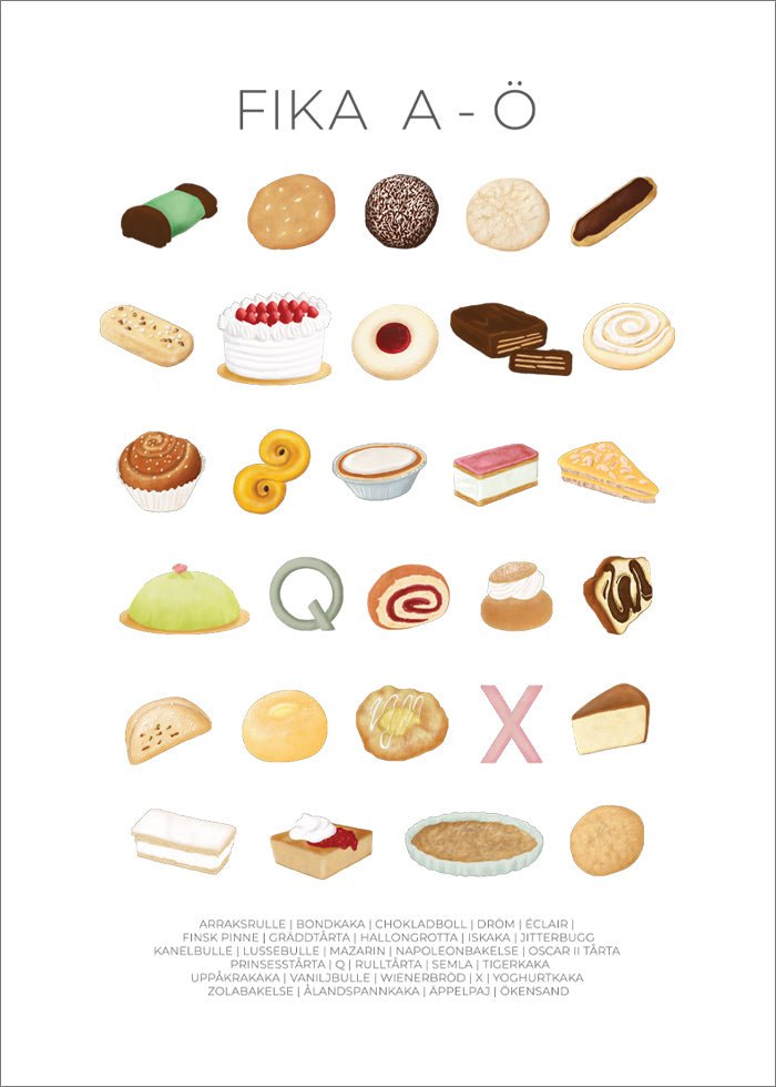 Fika ABC Poster - shop_name