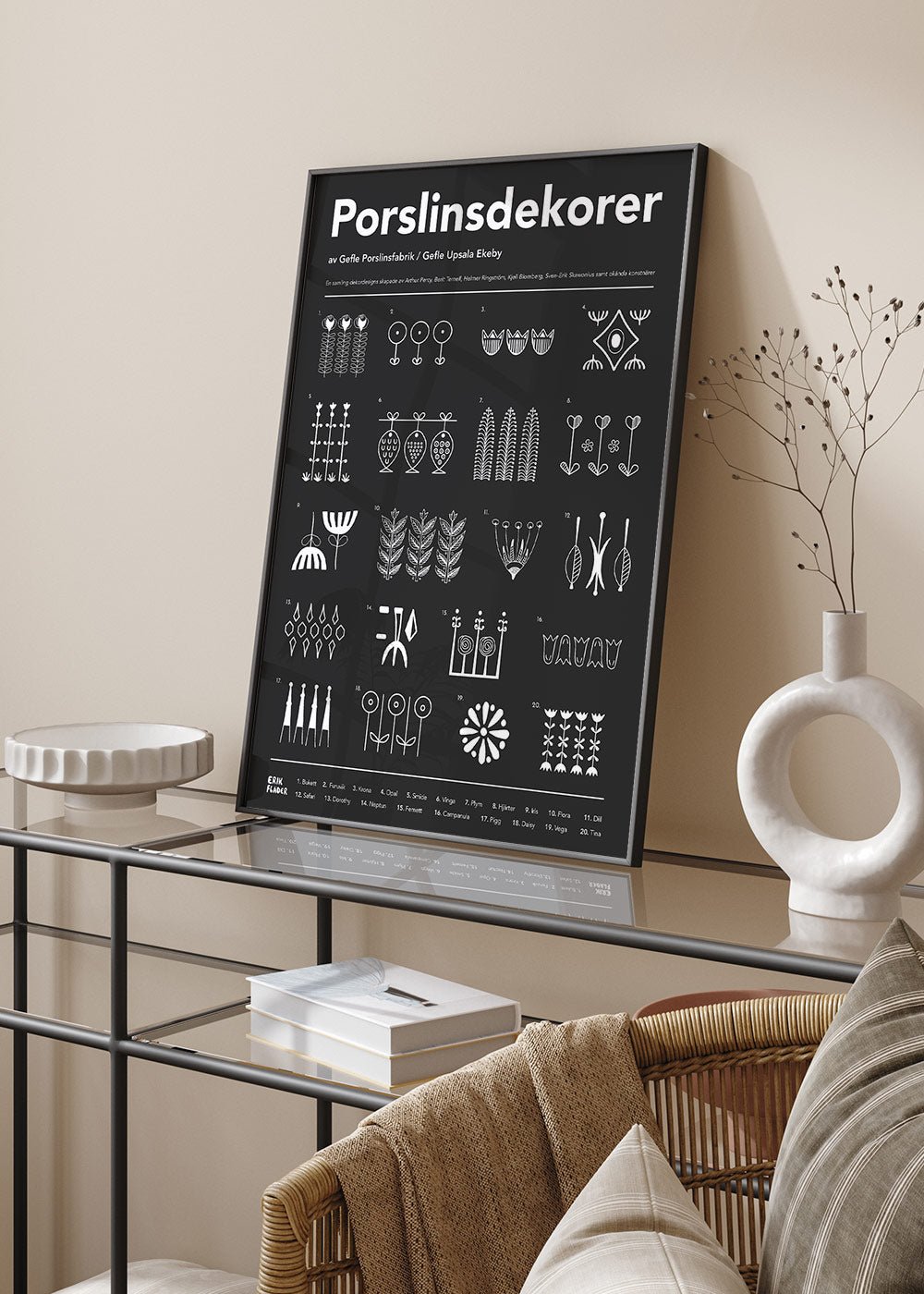 Porslinsdekorer Poster - #shop_name