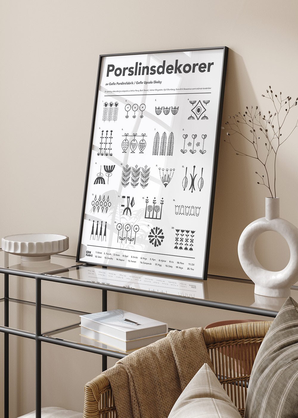 Porslinsdekorer Poster - #shop_name