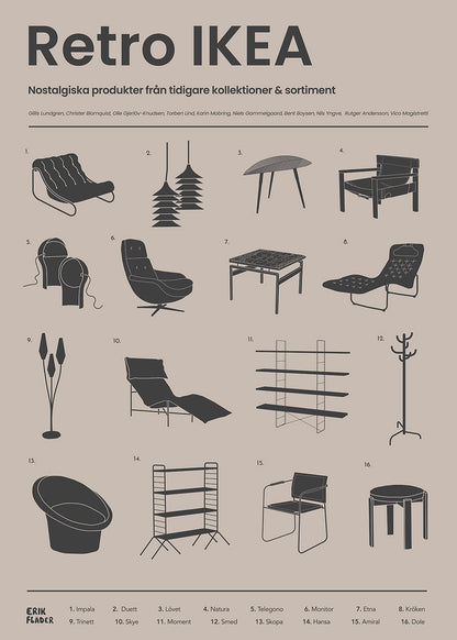 Retro Ikea Poster - #shop_name