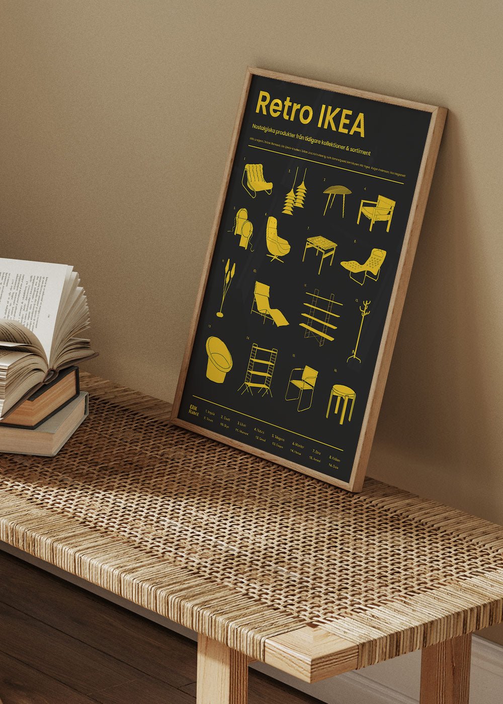 Retro Ikea Poster - #shop_name