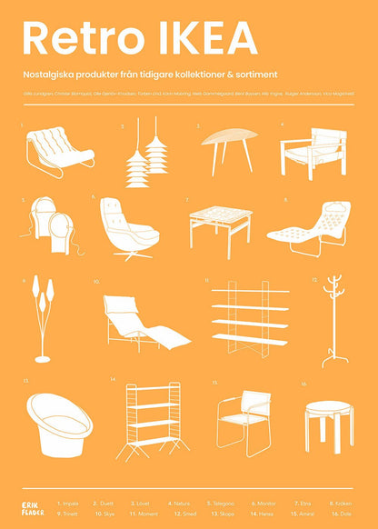 Retro Ikea Poster - #shop_name