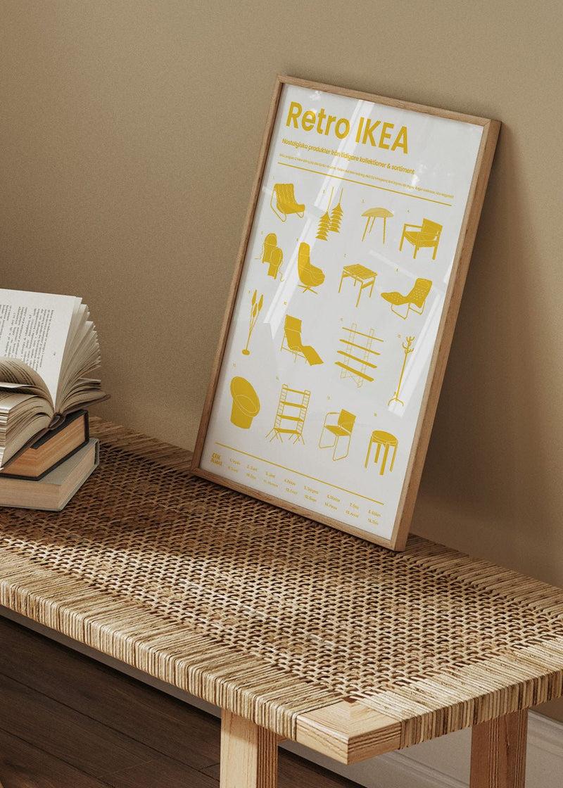 IKEA Retro-Poster
