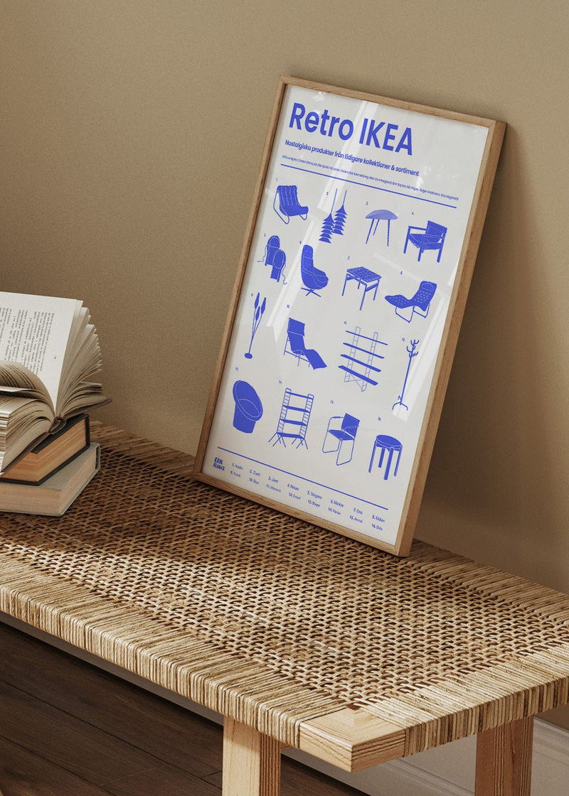 IKEA Retro-Poster