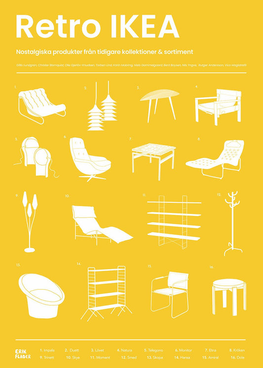 Retro Ikea Poster - #shop_name