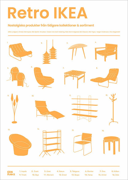 Retro Ikea Poster - #shop_name