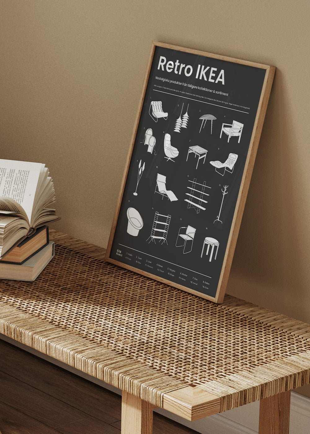 Retro Ikea Poster - #shop_name