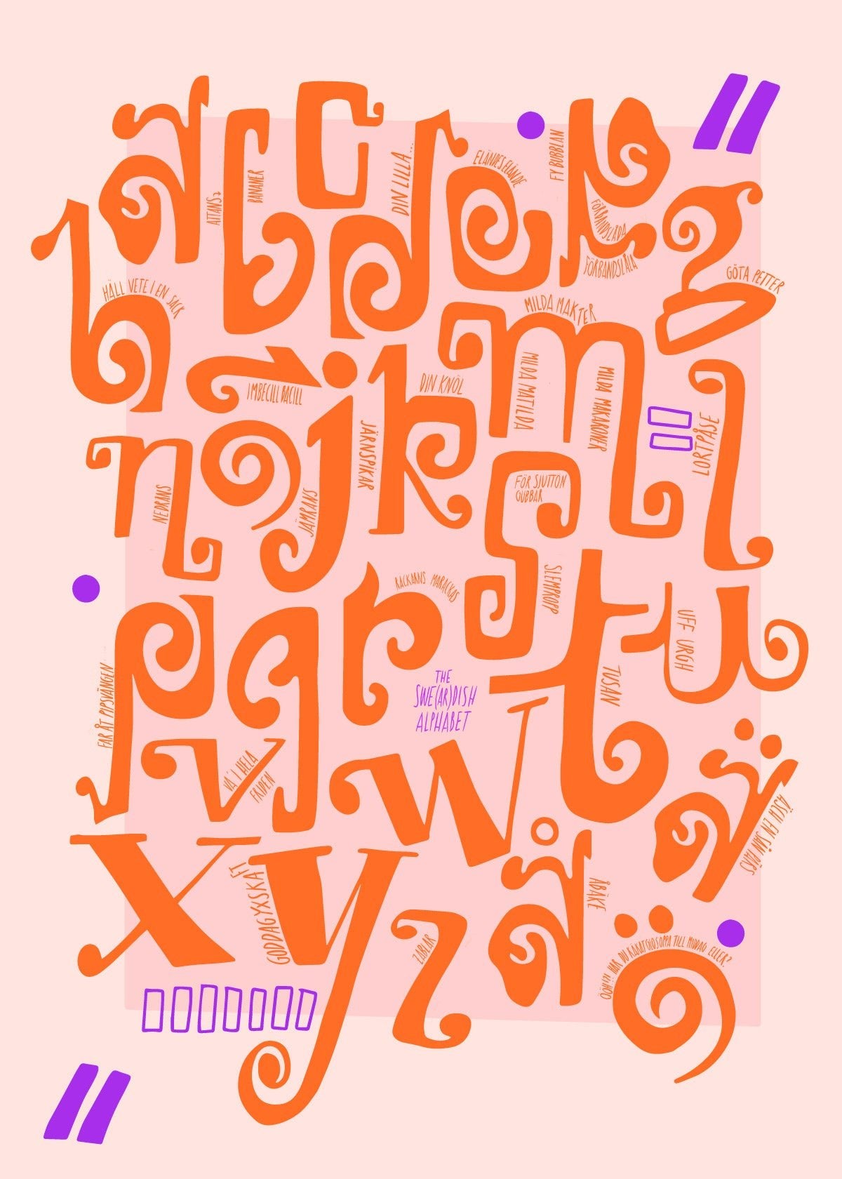 Swe(ar)dish Alphabet Poster